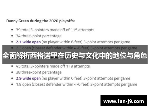 全面解析西格诺里在历史与文化中的地位与角色