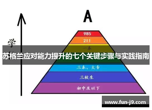 苏格兰应对能力提升的七个关键步骤与实践指南 苏格兰应对能力提升的七个关键步骤与实践指南