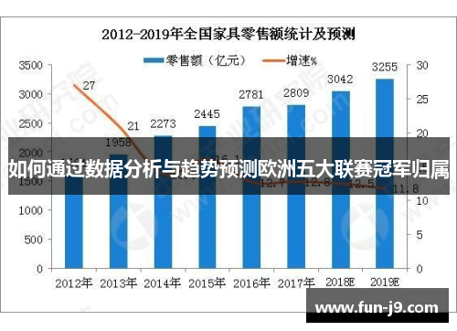 如何通过数据分析与趋势预测欧洲五大联赛冠军归属