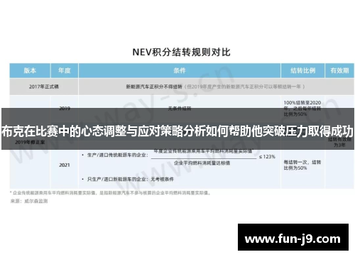 布克在比赛中的心态调整与应对策略分析如何帮助他突破压力取得成功