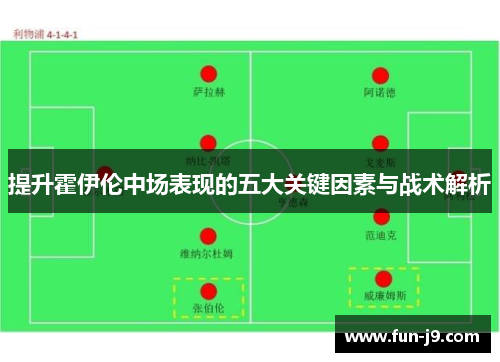 提升霍伊伦中场表现的五大关键因素与战术解析 提升霍伊伦中场表现的五大关键因素与战术解析