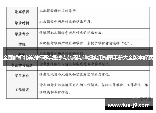 全面解析北美洲杯赛完整参与流程与详细实用指南手册大全版本解读 全面解析北美洲杯赛完整参与流程与详细实用指南手册大全版本解读