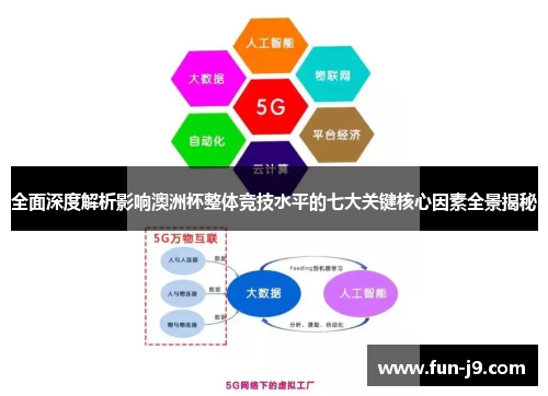 全面深度解析影响澳洲杯整体竞技水平的七大关键核心因素全景揭秘
