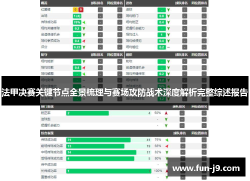 法甲决赛关键节点全景梳理与赛场攻防战术深度解析完整综述报告