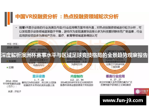 深度解析澳洲杯赛事水平与区域足球竞技格局的全景趋势观察报告