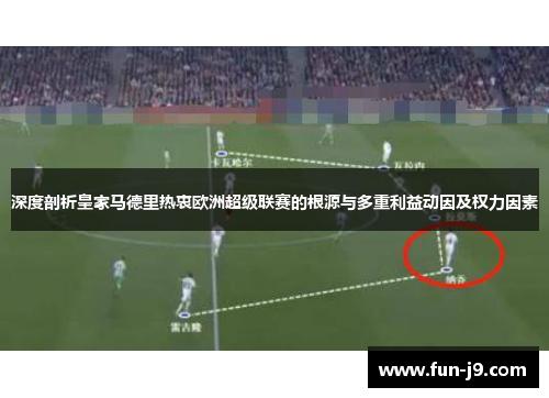 深度剖析皇家马德里热衷欧洲超级联赛的根源与多重利益动因及权力因素 深度剖析皇家马德里热衷欧洲超级联赛的根源与多重利益动因及权力因素