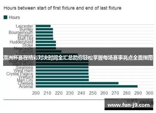 澳洲杯赛程精彩对决时间全汇总助你轻松掌握每场赛事亮点全面指南