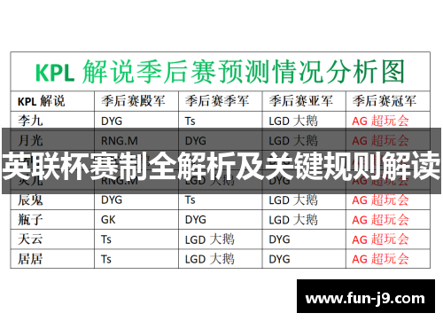英联杯赛制全解析及关键规则解读
