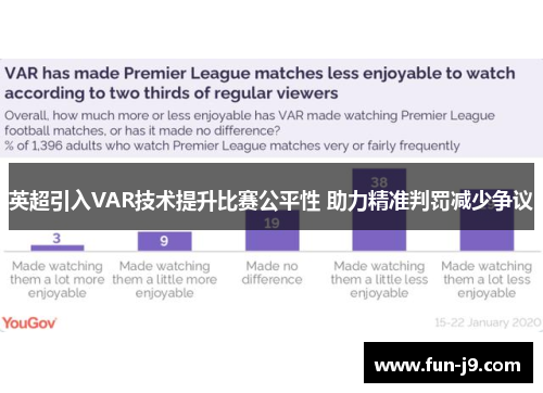 英超引入VAR技术提升比赛公平性 助力精准判罚减少争议