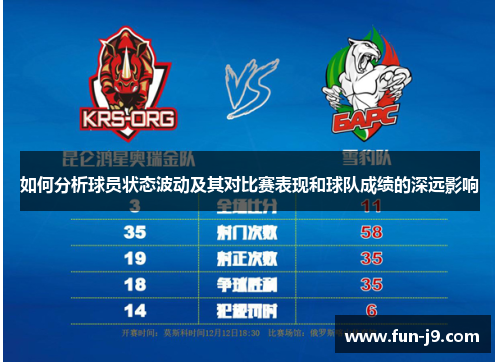 如何分析球员状态波动及其对比赛表现和球队成绩的深远影响 如何分析球员状态波动及其对比赛表现和球队成绩的深远影响