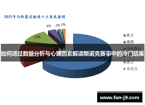 如何通过数据分析与心理因素解读斯诺克赛事中的冷门结果