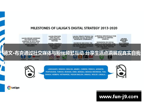 德文·布克通过社交媒体与粉丝频繁互动 分享生活点滴展现真实自我