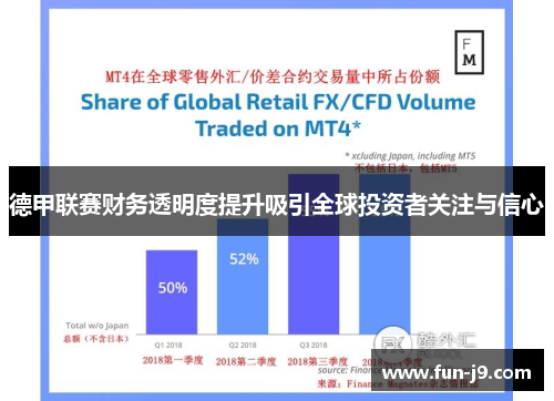 德甲联赛财务透明度提升吸引全球投资者关注与信心 德甲联赛财务透明度提升吸引全球投资者关注与信心