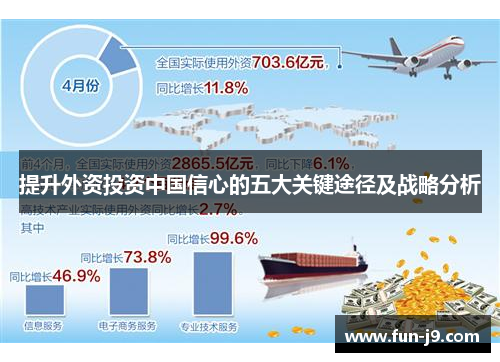提升外资投资中国信心的五大关键途径及战略分析