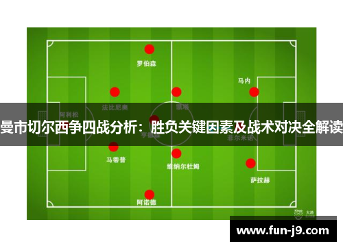 曼市切尔西争四战分析：胜负关键因素及战术对决全解读