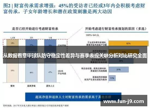从数据看意甲球队防守稳定性差异与赛季表现关联分析对比研究全面 从数据看意甲球队防守稳定性差异与赛季表现关联分析对比研究全面