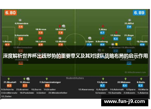 深度解析世界杯出线形势的重要意义及其对球队战略布局的启示作用