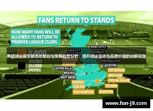 英超球迷俱乐部活动策划与发展趋势分析：提升球迷互动与品牌价值的创新实践