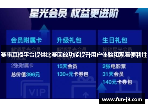 赛事直播平台提供比赛回放功能提升用户体验和观看便利性